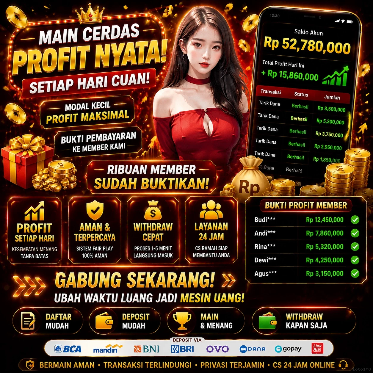 Persyaratan Sistem Android